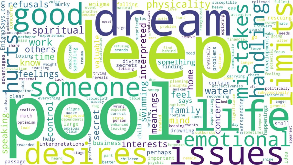 dream about deep pool and related dreams with their meanings in a word cloud