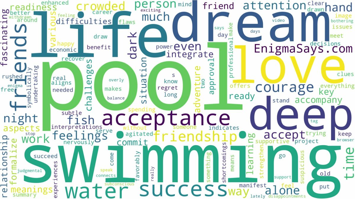 dreaming about deep swimming pool and related dreams with their meanings in a word cloud