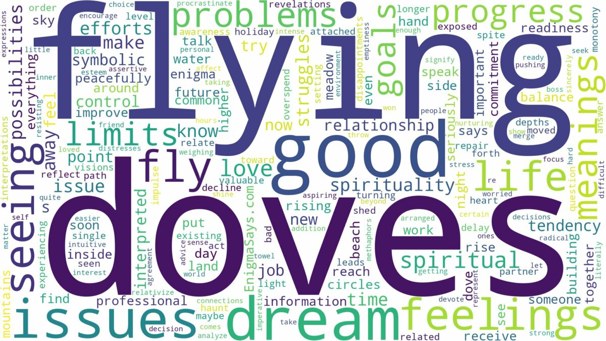 dreams about doves flying and related dreams with their meanings in a word cloud