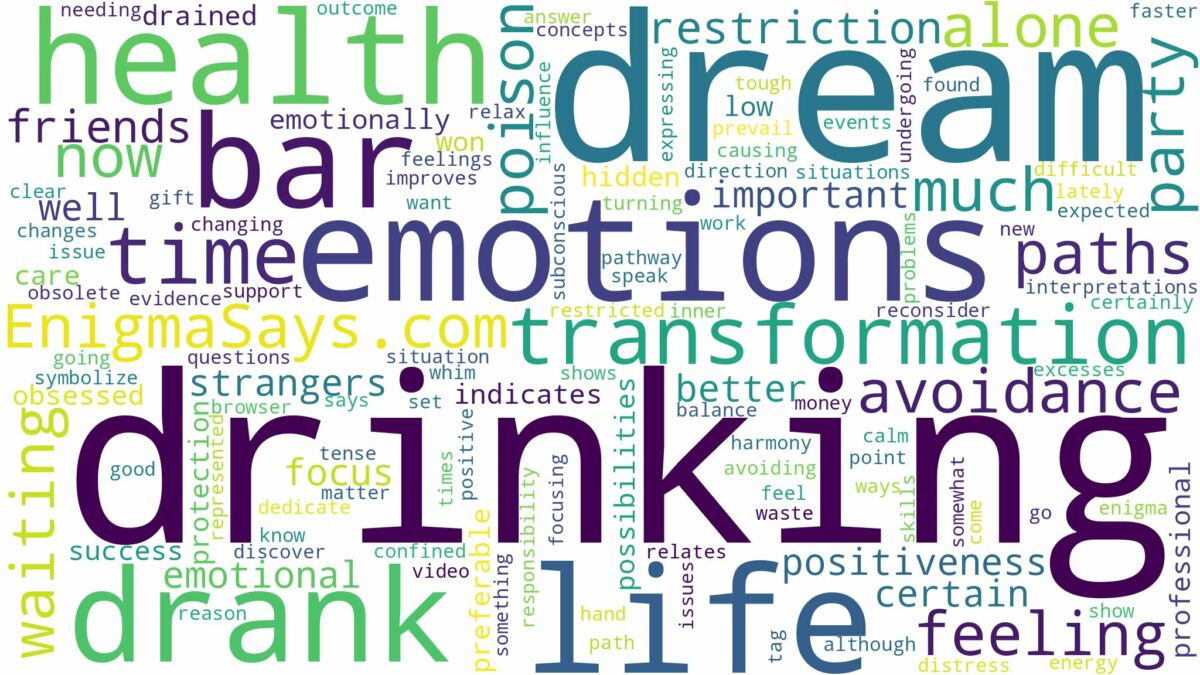 dream about drank and related dreams with their meanings in a word cloud