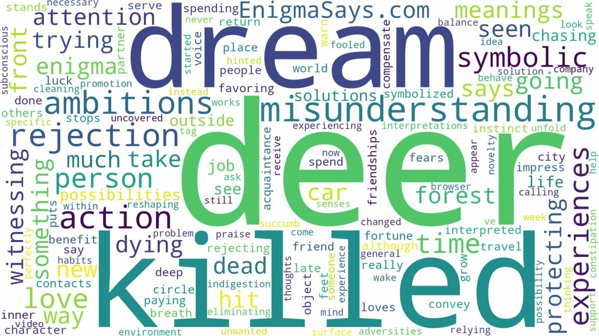 dreaming about deer being killed and related dreams with their meanings in a word cloud