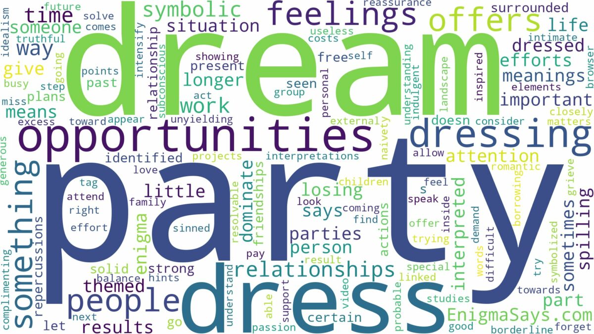 dream of dressing up for a party and related dreams with their meanings in a word cloud