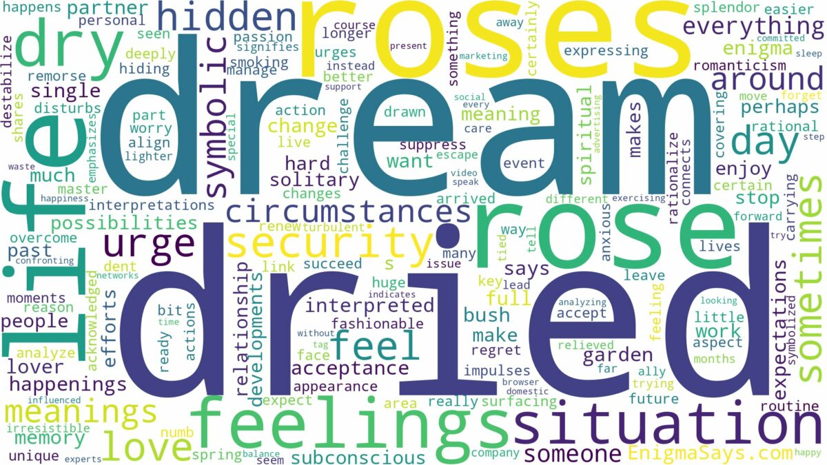 dream about dried roses and related dreams with their meanings in a word cloud