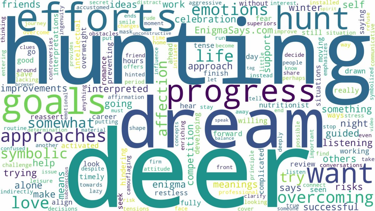 dreaming of deer hunting and related dreams with their meanings in a word cloud