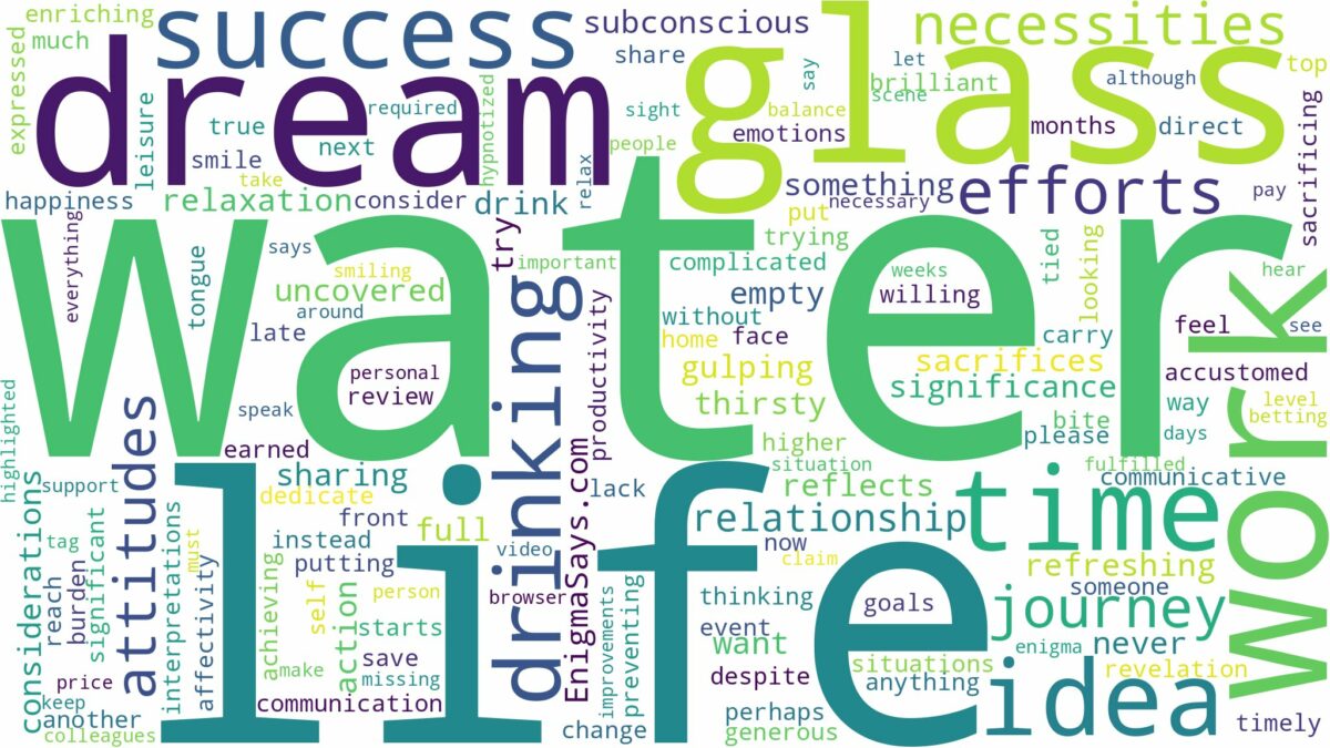 dreaming of drinking a glass of water and related dreams with their meanings in a word cloud