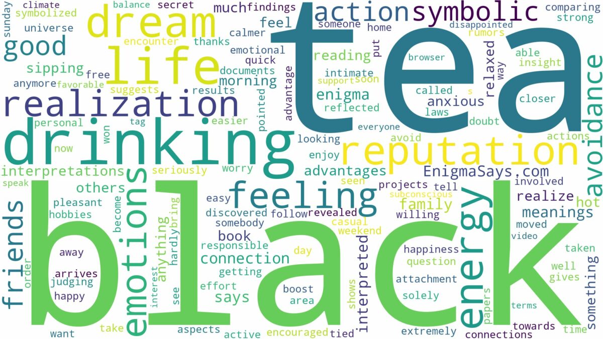 dreaming of drinking black tea and related dreams with their meanings in a word cloud