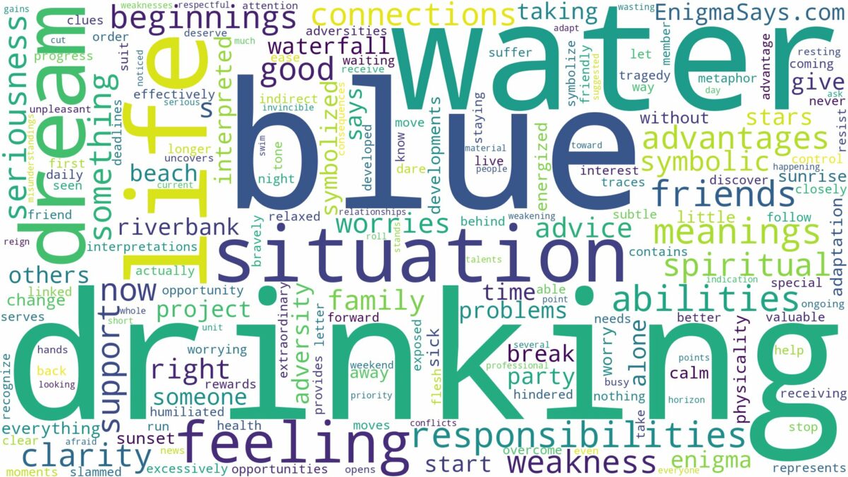 dreaming of drinking blue water and related dreams with their meanings in a word cloud