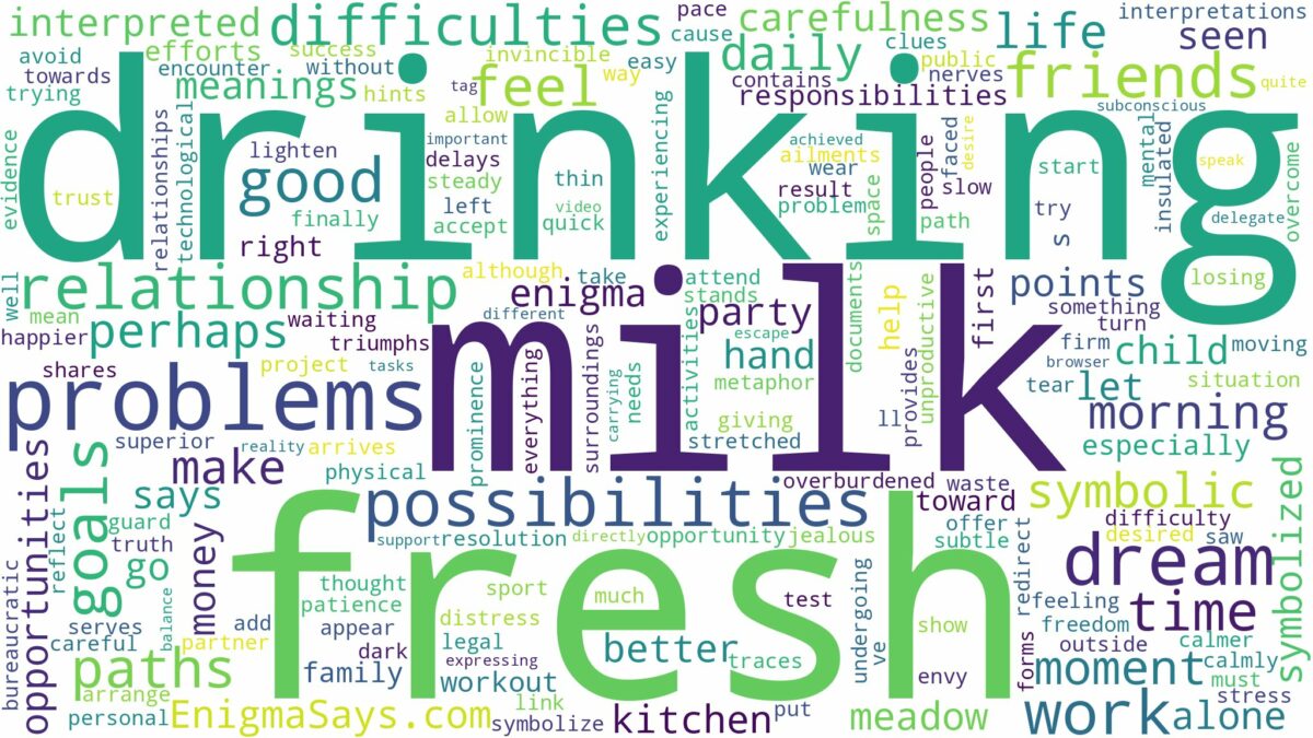 dreaming of drinking fresh milk and related dreams with their meanings in a word cloud