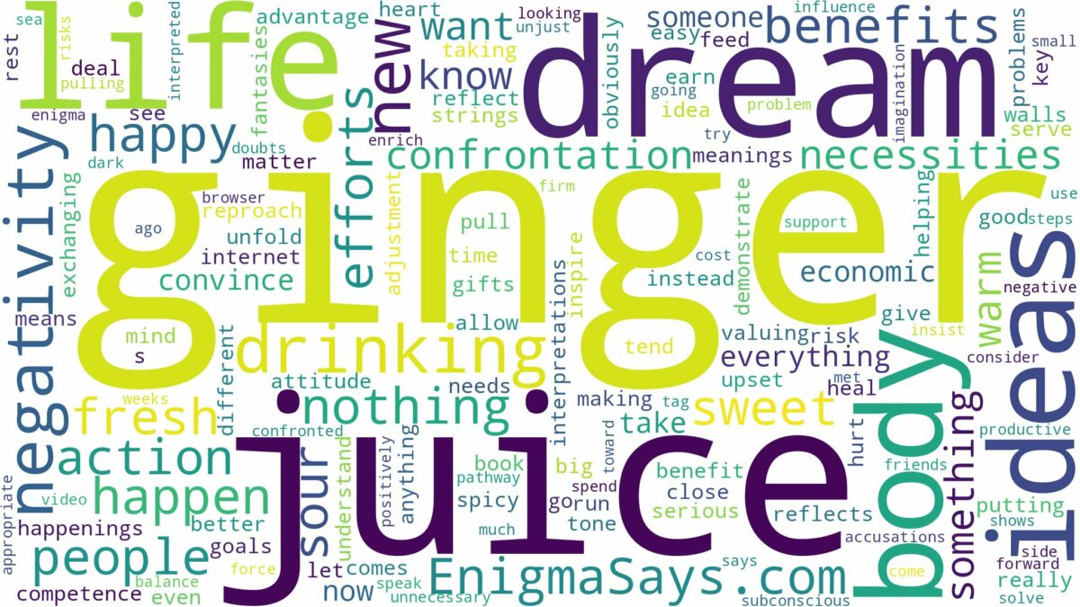 dreaming of drinking ginger juice and related dreams with their meanings in a word cloud