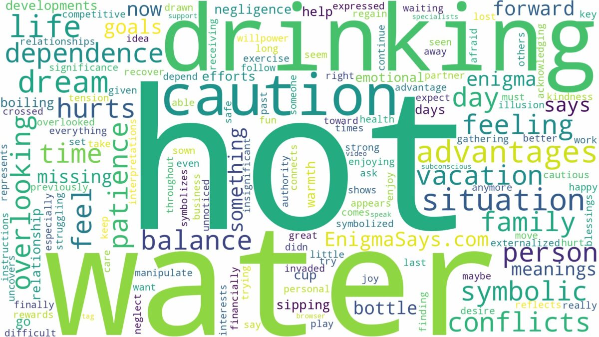 dreaming of drinking hot water and related dreams with their meanings in a word cloud