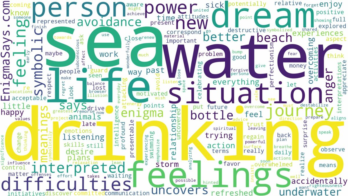 dreaming of drinking sea water and related dreams with their meanings in a word cloud