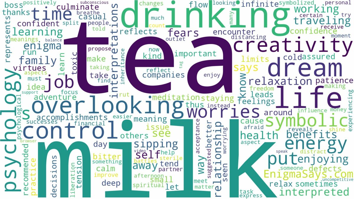 dreaming of drinking tea with milk and related dreams with their meanings in a word cloud