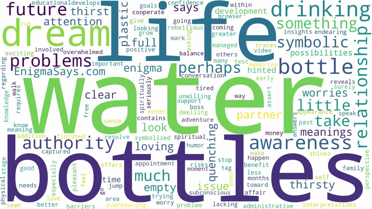 dreaming of drinking water bottles and related dreams with their meanings in a word cloud