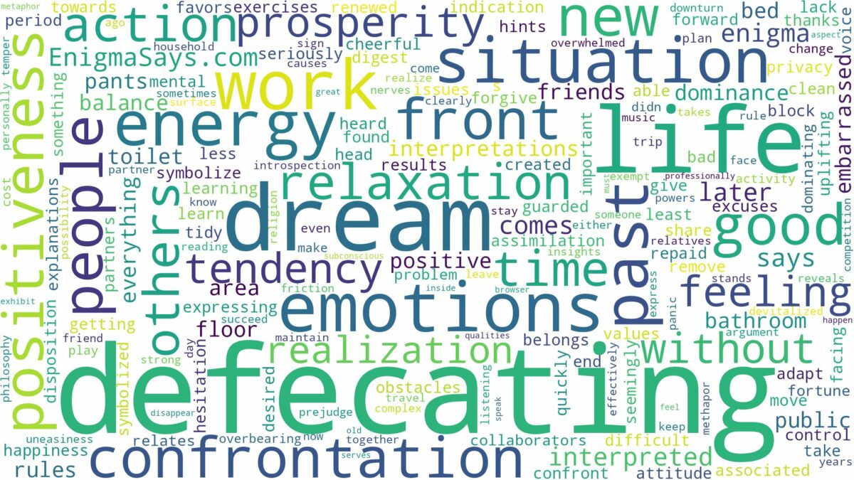 dream of defecating and related dreams with their meanings in a word cloud