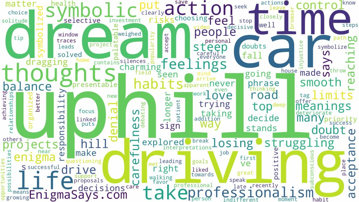 dreaming of driving a car uphill and related dreams with their meanings in a word cloud