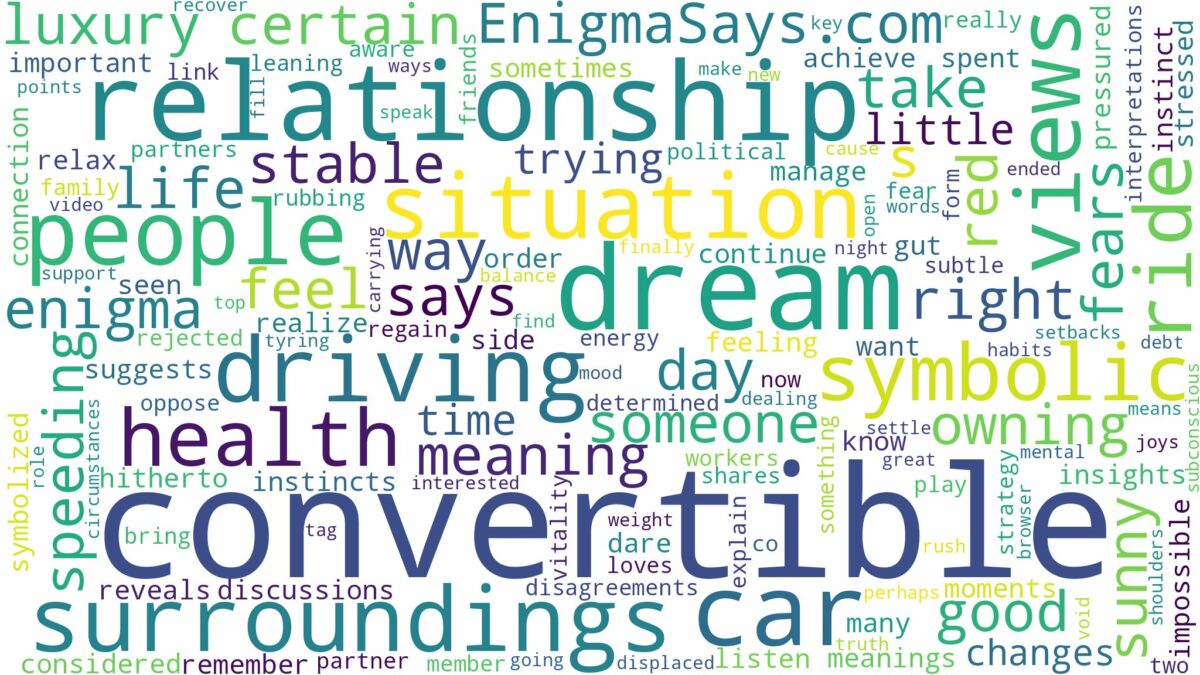 dreaming of driving a convertible car and related dreams with their meanings in a word cloud