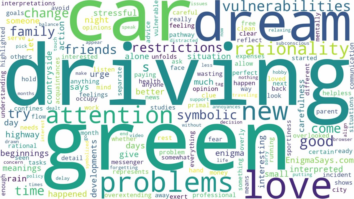 dreaming of driving a green car and related dreams with their meanings in a word cloud