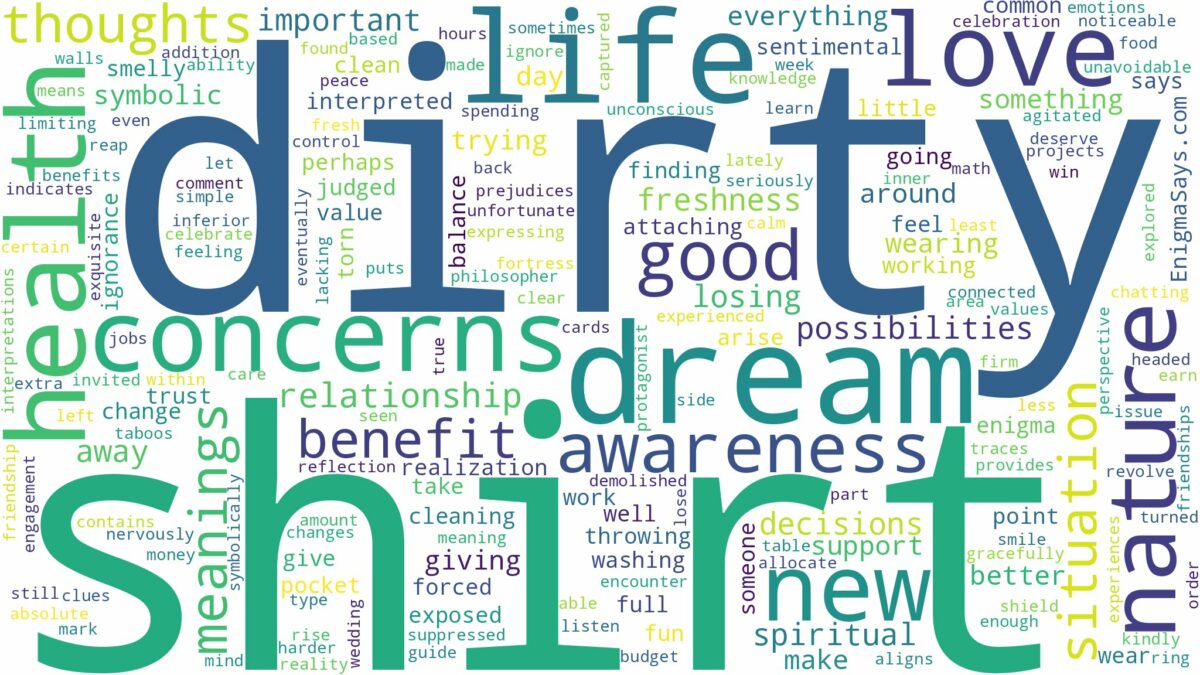 dream about a dirty shirt and related dreams with their meanings in a word cloud