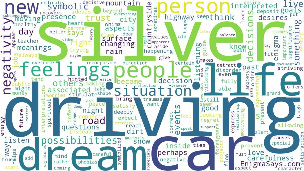 dreaming of driving a silver car and related dreams with their meanings in a word cloud