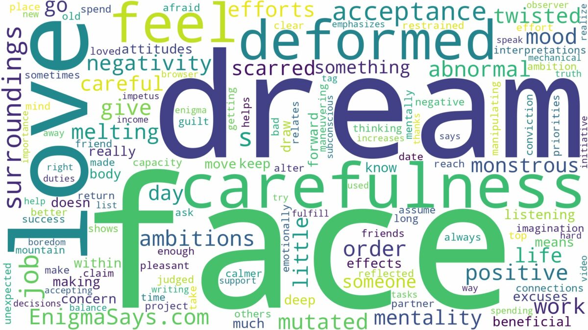 dream about deformed face and related dreams with their meanings in a word cloud