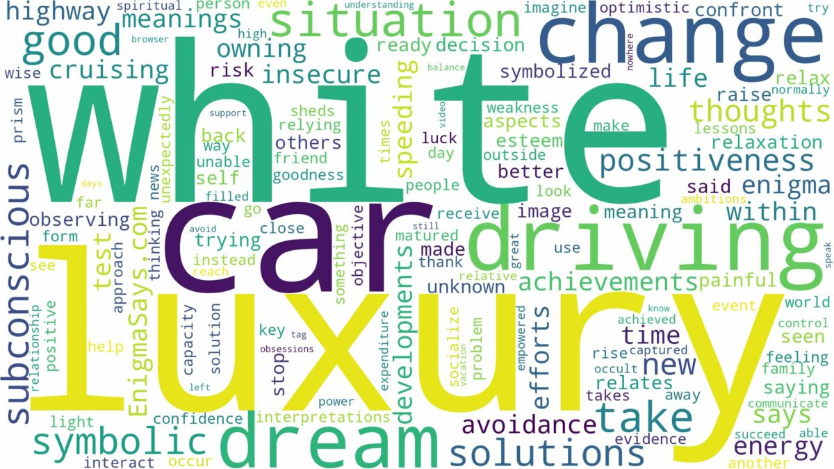 dreaming of driving a white luxury car and related dreams with their meanings in a word cloud