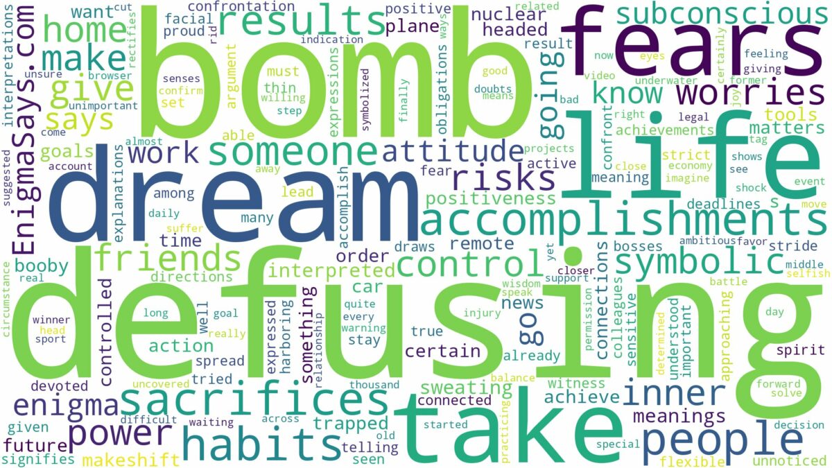 dream of defusing a bomb and related dreams with their meanings in a word cloud