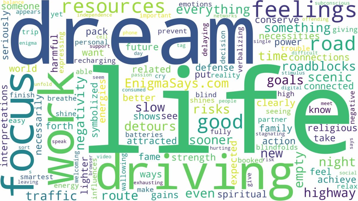 dreaming of driving down a road and related dreams with their meanings in a word cloud