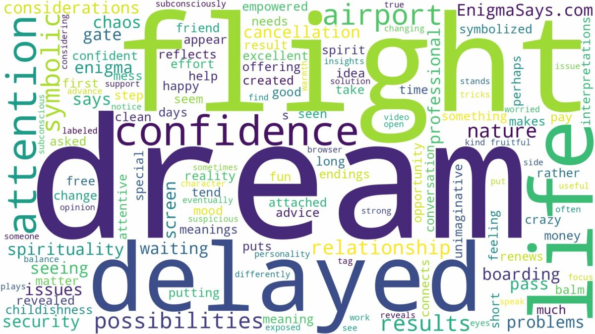 dream about delayed flight and related dreams with their meanings in a word cloud