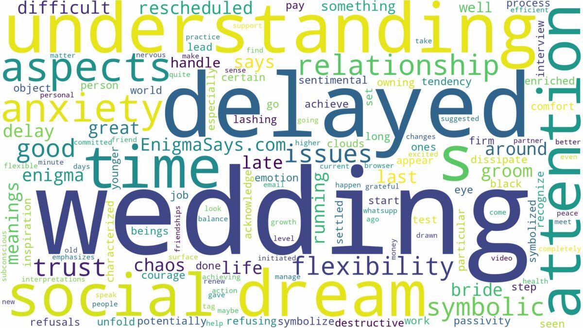 dreaming of delayed wedding and related dreams with their meanings in a word cloud