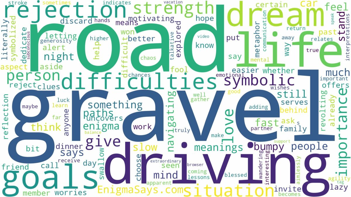 dreaming of driving on a gravel road and related dreams with their meanings in a word cloud