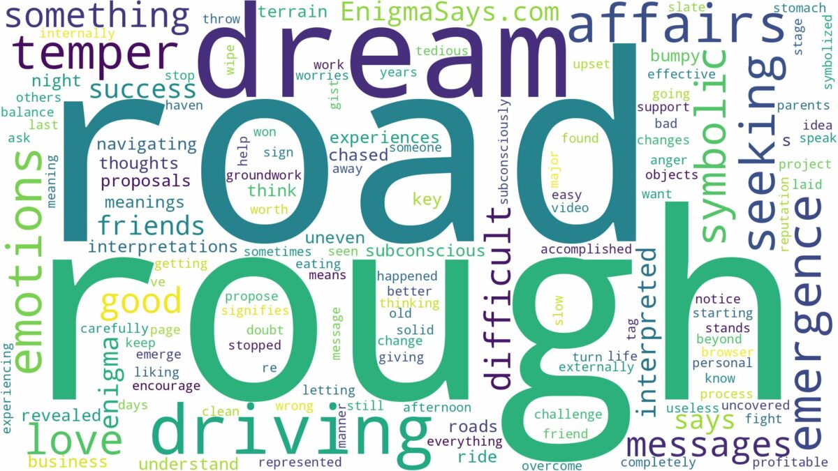 dreaming of driving on a rough road and related dreams with their meanings in a word cloud