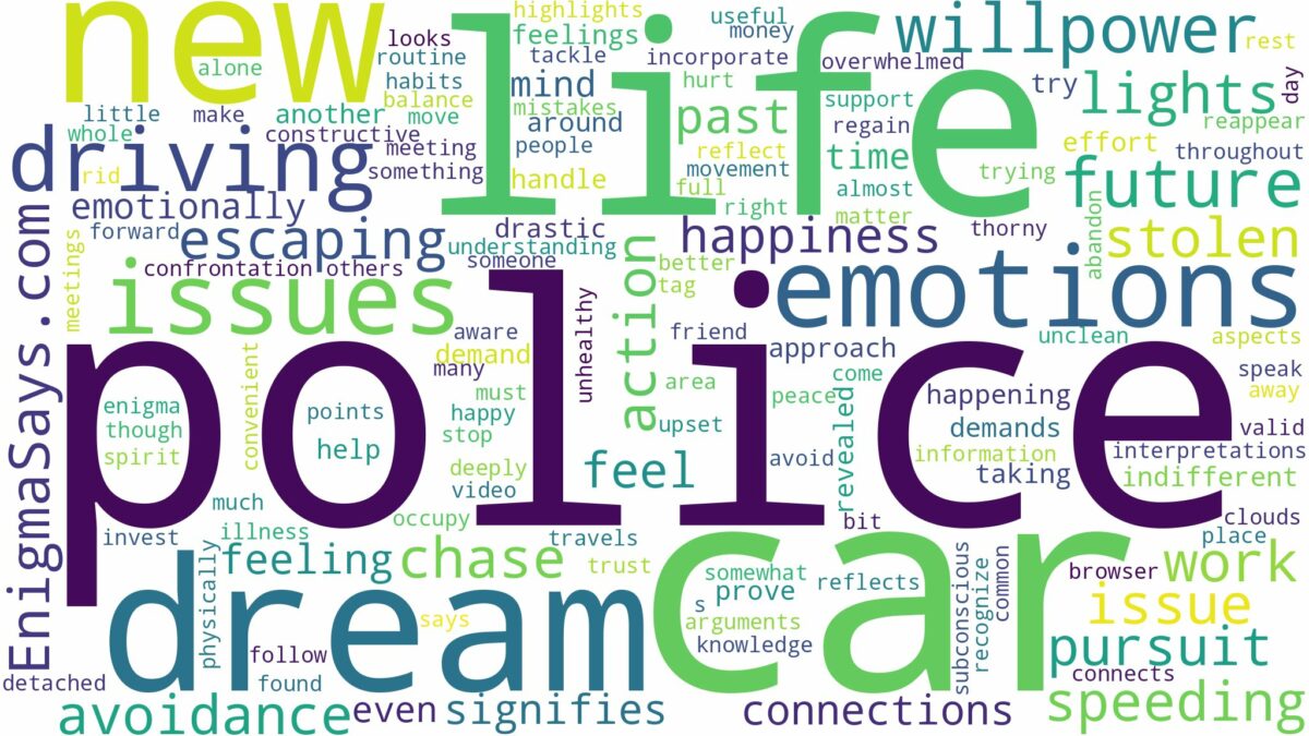 dreaming of driving police car and related dreams with their meanings in a word cloud