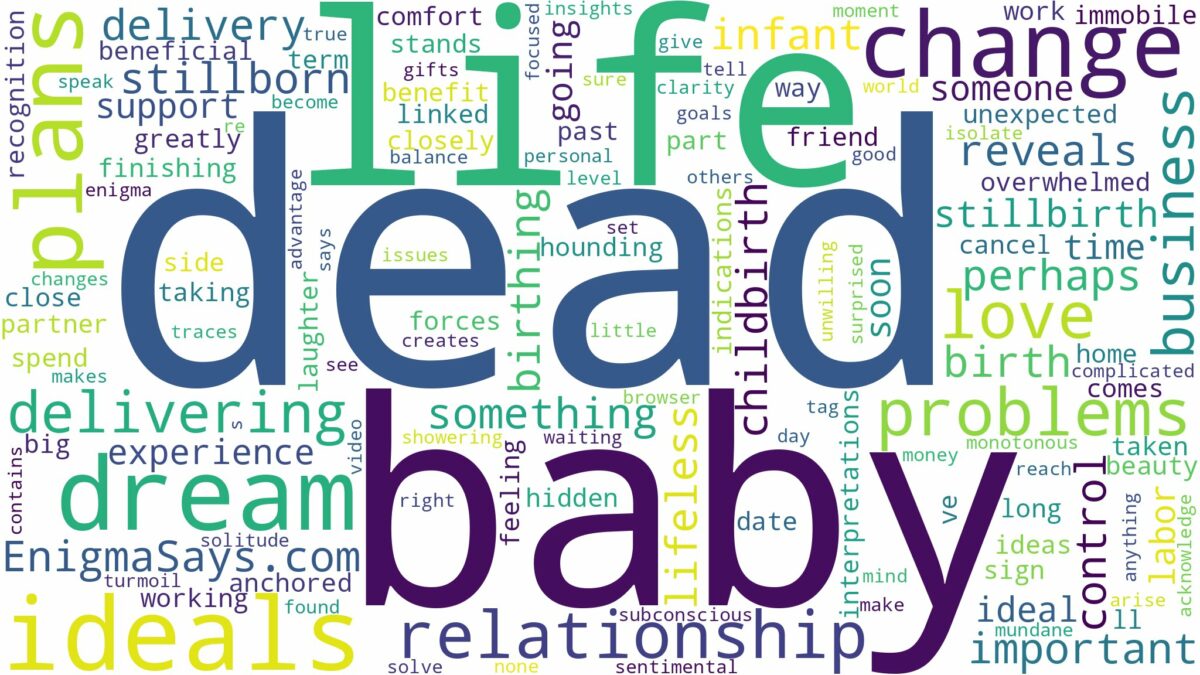 dreaming of delivering a dead baby and related dreams with their meanings in a word cloud