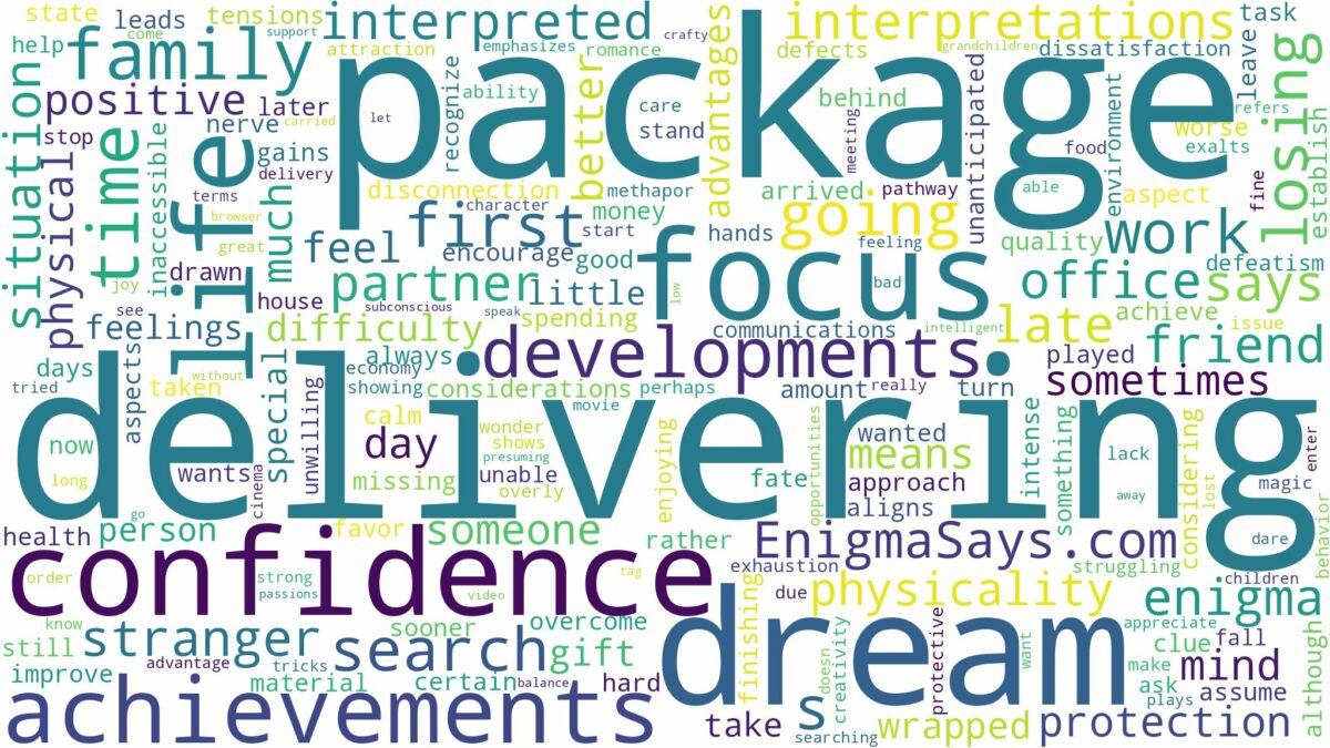 dream of delivering a package and related dreams with their meanings in a word cloud