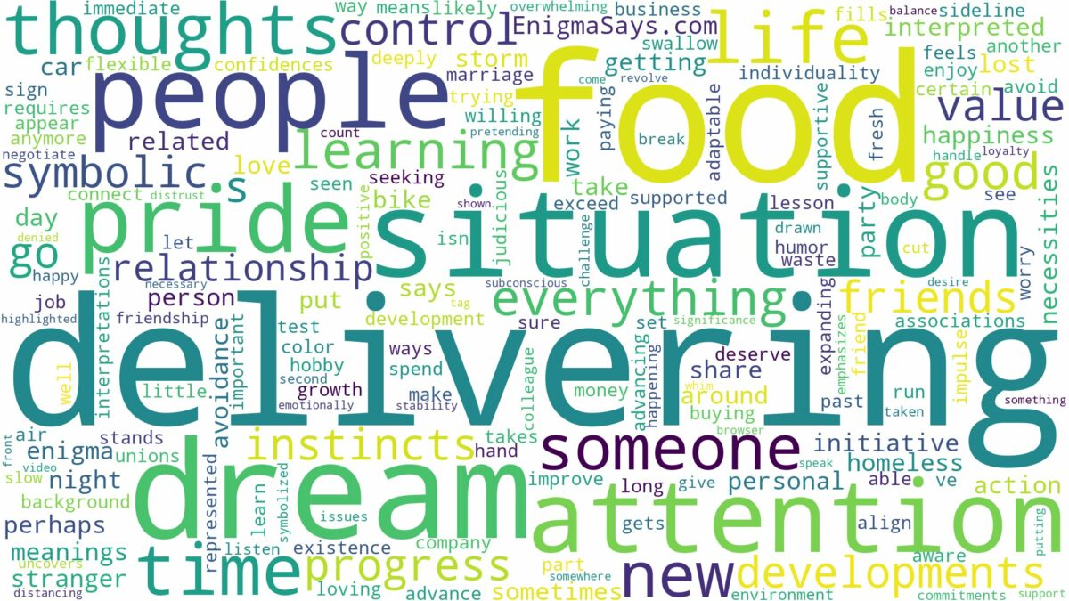 dream of delivering food and related dreams with their meanings in a word cloud