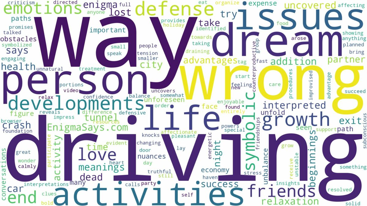 dreaming of driving wrong way and related dreams with their meanings in a word cloud