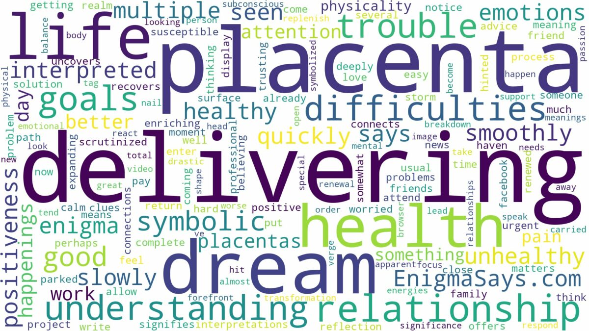 dream of delivering placenta and related dreams with their meanings in a word cloud