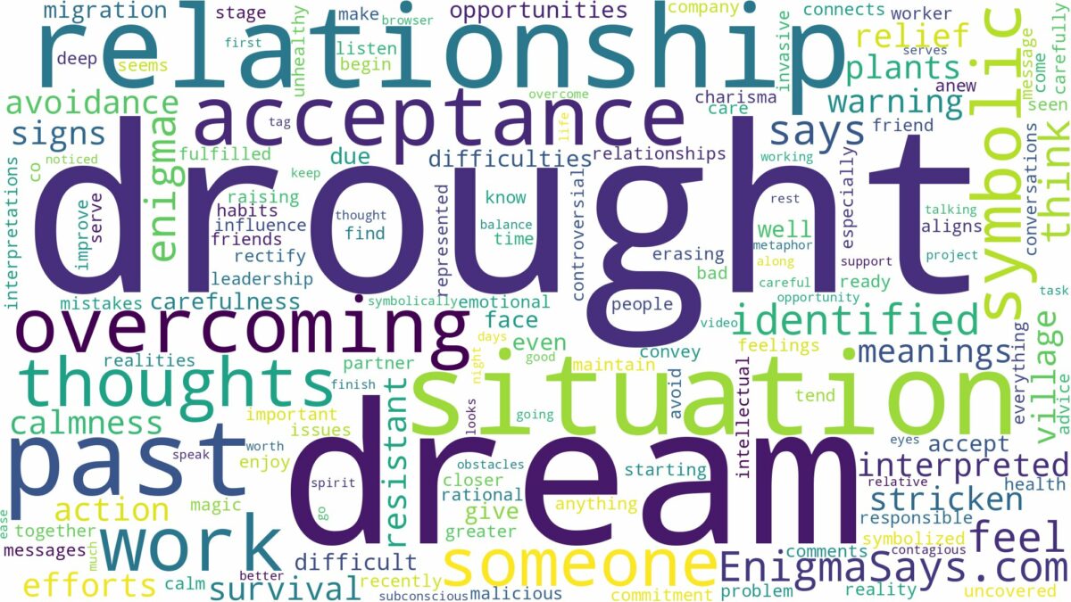 dream about drought and related dreams with their meanings in a word cloud