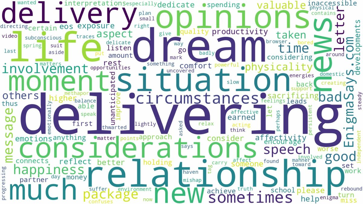 dream about delivery and related dreams with their meanings in a word cloud