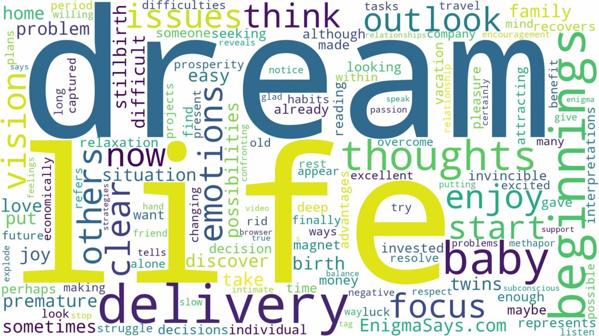 dream about delivery a baby and related dreams with their meanings in a word cloud