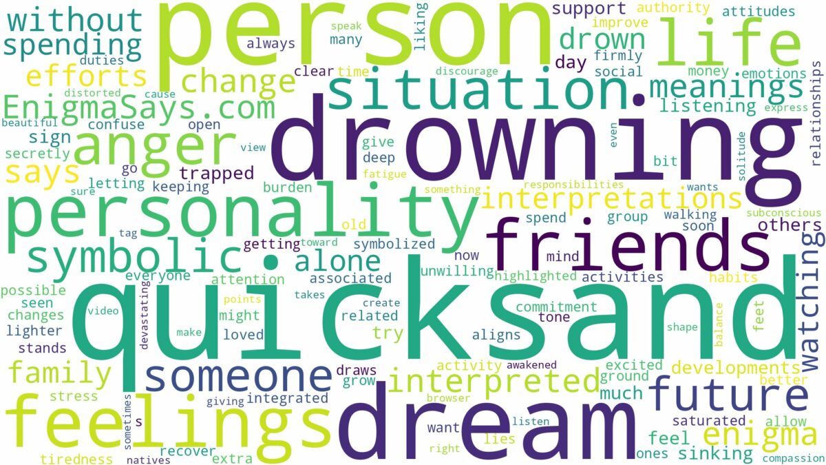 dream of drowning in quicksand and related dreams with their meanings in a word cloud