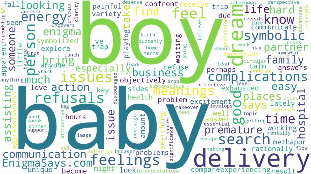 dream about delivery a baby boy and related dreams with their meanings in a word cloud