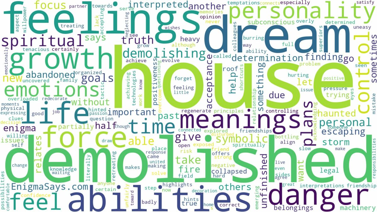 dream about demolished house and related dreams with their meanings in a word cloud