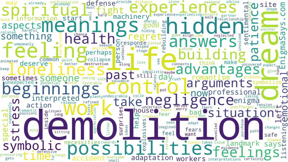 dream about demolition and related dreams with their meanings in a word cloud