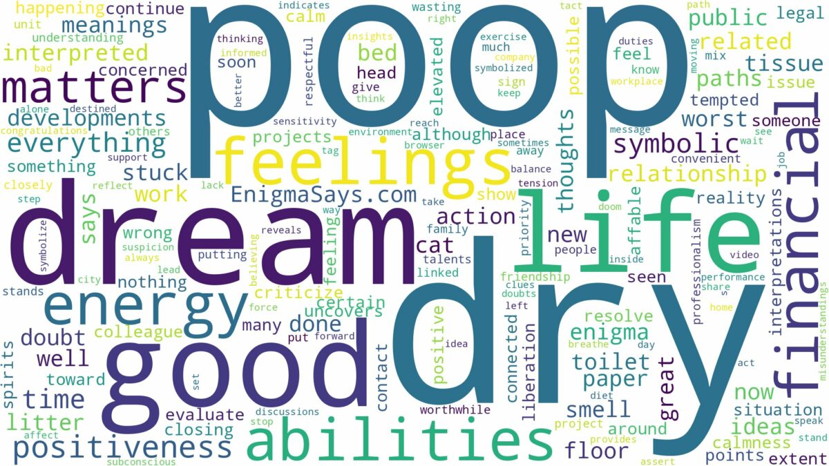 dream about dry poop and related dreams with their meanings in a word cloud