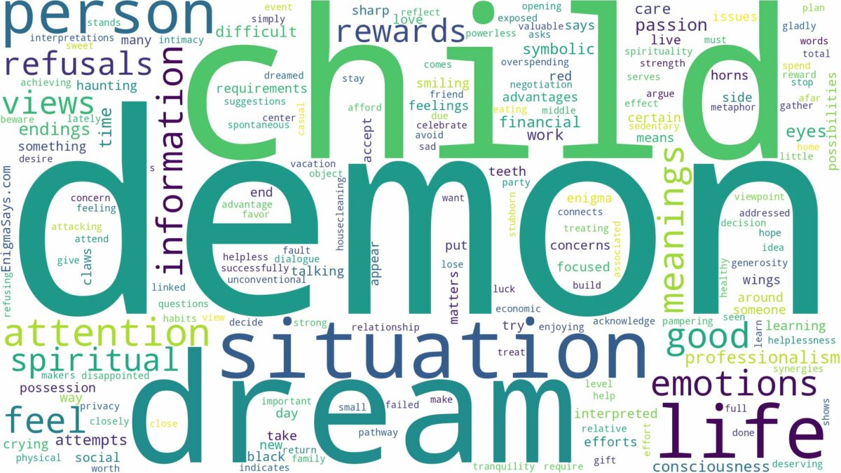 dream about demon child and related dreams with their meanings in a word cloud