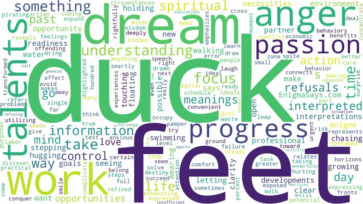 dream about duck feet and related dreams with their meanings in a word cloud