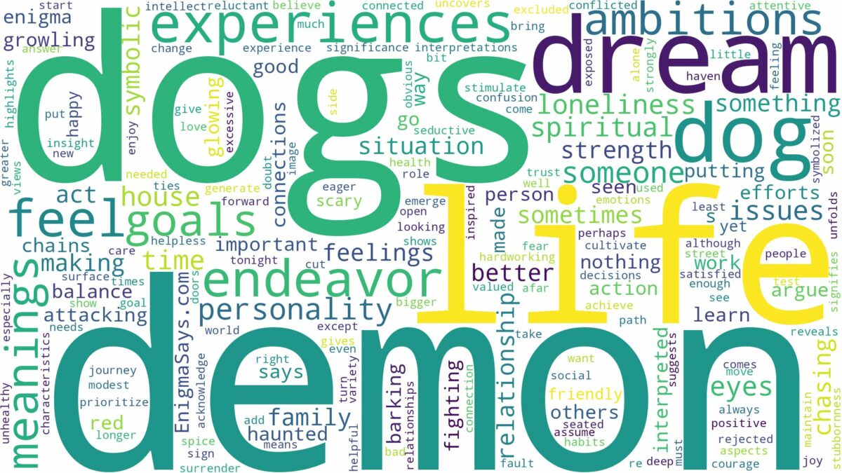 dream about demon dog and related dreams with their meanings in a word cloud