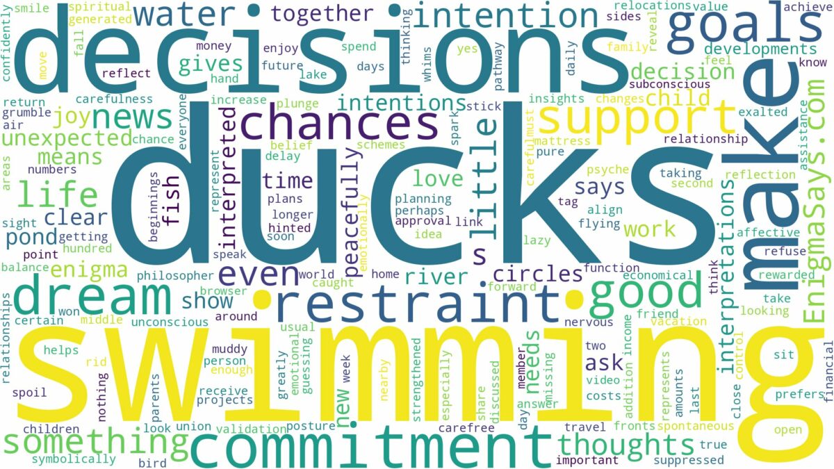 dreams about ducks swimming and related dreams with their meanings in a word cloud