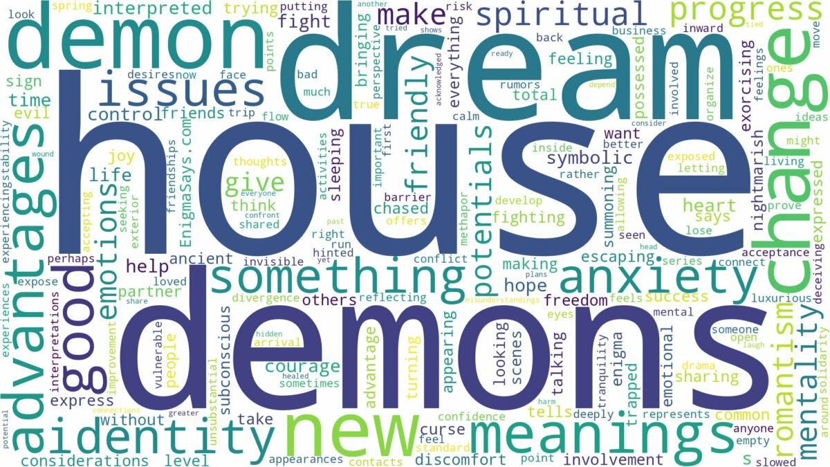 dream about demon in house and related dreams with their meanings in a word cloud